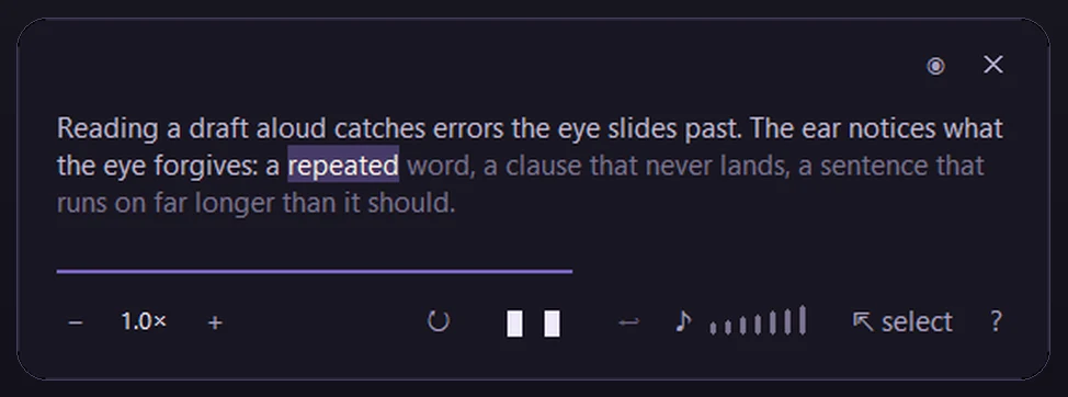Cufflink's reading window: a sentence about reading a draft aloud, with the word 'repeated' lit, the words already read bright and the rest dim, and below it the speed (1.0×), repeat, pause, back, volume, select and help controls.
