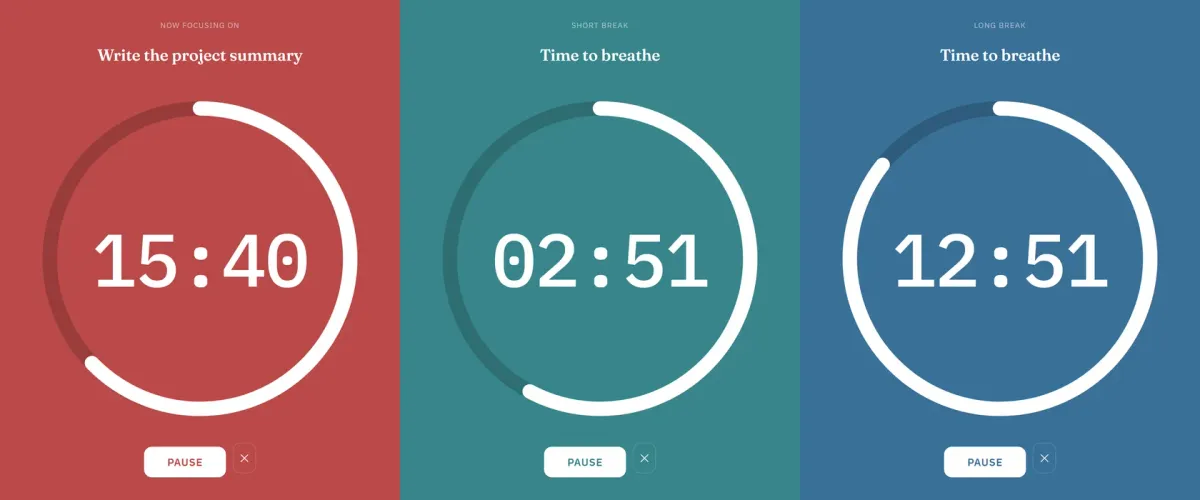 Three Focus Desk screens side by side in fullscreen. A red focus session on 'Write the project summary' with 15:40 left, a teal short break with 02:51 left, and a blue long break with 12:51 left. Each ring shows the time remaining.