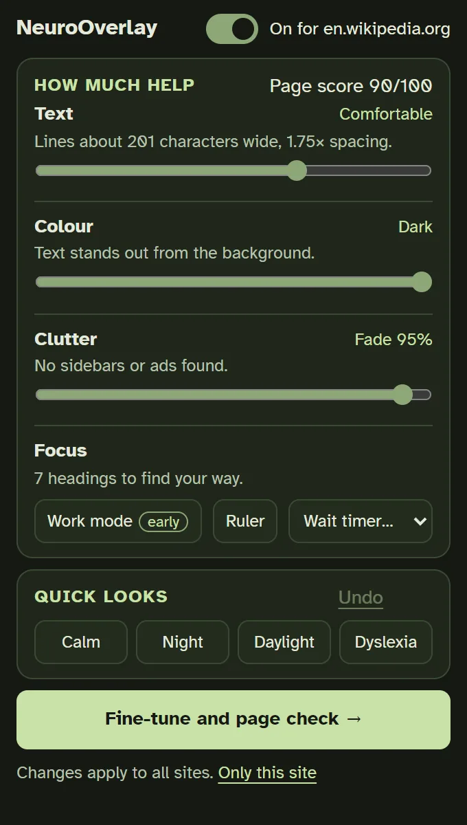 NeuroOverlay's popup on Wikipedia: on for en.wikipedia.org, a page score of 90 out of 100, sliders for Text (Comfortable), Colour (Dark), Clutter (fade 95%) and Focus, buttons for Work mode, Ruler and a wait timer, and the quick looks Calm, Night, Daylight and Dyslexia.